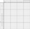 Nonogram #3622 20 x 20