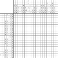 Nonogram #3624 20 x 20