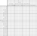 Nonogram #3630 20 x 20