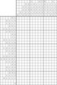 Nonogram #3632 25 x 15