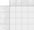 Nonogram #3635 20 x 20