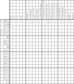 Nonogram #3643 20 x 20