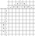 Nonogram #3645 20 x 20