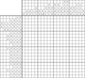 Nonogram #3647 20 x 20