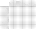Nonogram #3664 25 x 30