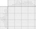 Nonogram #3665 17 x 21