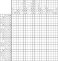 Nonogram #3667 20 x 20