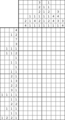 Nonogram #3685 20 x 10