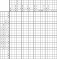 Nonogram #3693 20 x 20