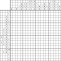 Nonogram #3694 20 x 20