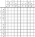 Nonogram #3717 20 x 20