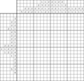 Nonogram #3718 20 x 20