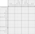 Nonogram #3719 20 x 20