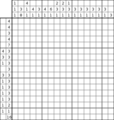 Nonogram #3734 17 x 17