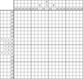 Nonogram #3775 20 x 20