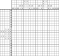 Nonogram #3776 20 x 20
