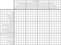 Nonogram #3790 15 x 20