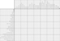 Nonogram #3801 25 x 35