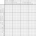 Nonogram #3811 20 x 20