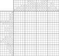 Nonogram #3830 20 x 20