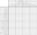 Nonogram #3838 20 x 20