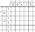Nonogram #3854 20 x 20