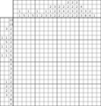 Nonogram #3876 20 x 20