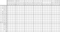 Nonogram #3886 15 x 30
