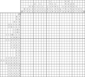 Nonogram #3898 25 x 25