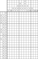 Nonogram #3918 20 x 13
