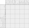 Nonogram #3922 25 x 25