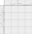 Nonogram #3951 20 x 20