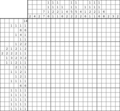 Nonogram #3953 20 x 20