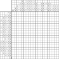 Nonogram #3955 20 x 20