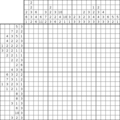 Nonogram #3960 20 x 20