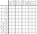Nonogram #3961 20 x 20