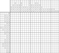 Nonogram #3962 20 x 24