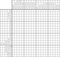 Nonogram #3963 20 x 20