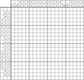 Nonogram #3973 20 x 20