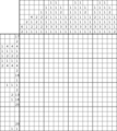 Nonogram #3979 20 x 20