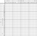 Nonogram #3982 20 x 20