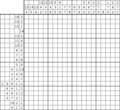 Nonogram #3995 20 x 20