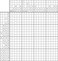 Nonogram #3997 20 x 20