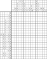 Nonogram #4010 20 x 15