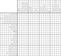Nonogram #4021 20 x 20