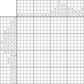 Nonogram #4022 20 x 20
