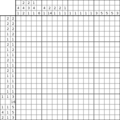 Nonogram #4024 20 x 20