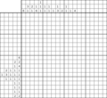 Nonogram #4043 20 x 20