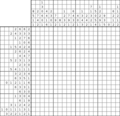 Nonogram #4048 20 x 20