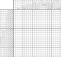 Nonogram #4049 25 x 25